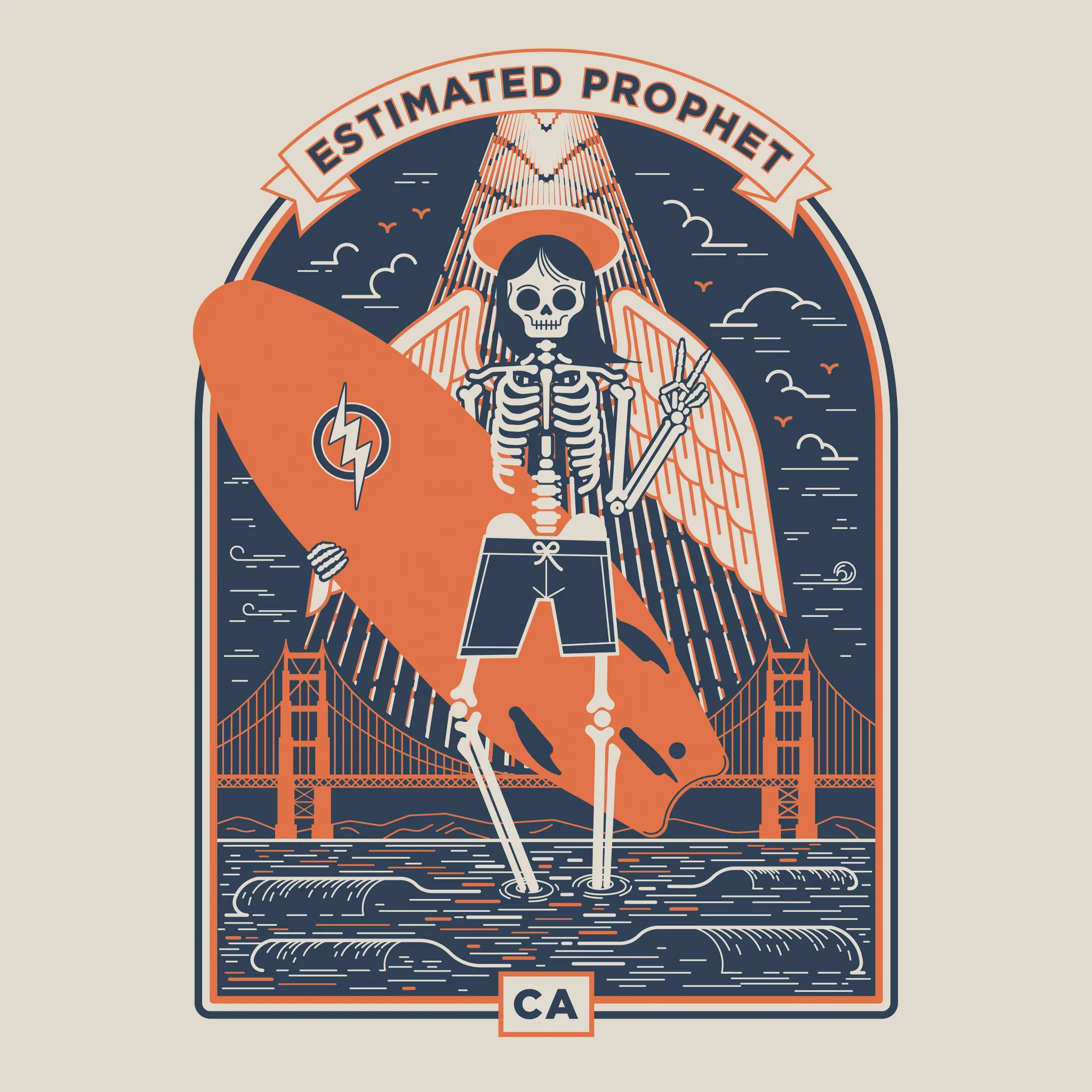Estimated Prophet