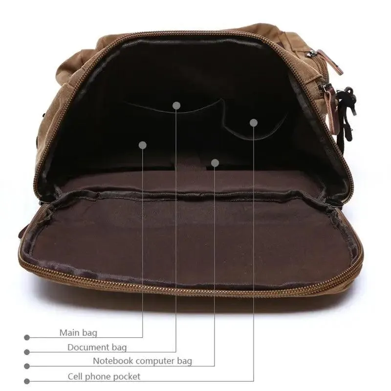 Versatile Canvas Backpack